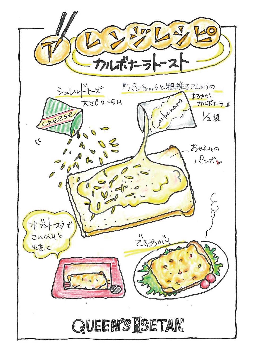クイーンズ伊勢丹ネットショップ / パンチェッタと粗挽きこしょうの